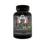 MyoSynergy-Slintensity